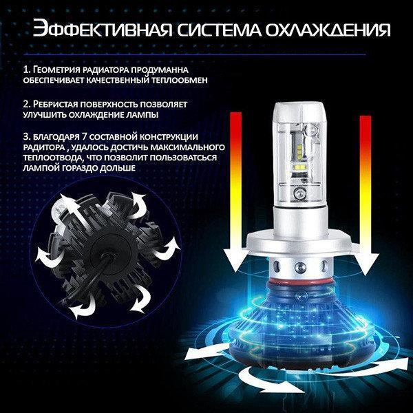 4075981664_svetodiodnaya-led-lampy.png 4075981664_svetodiodnaya-led-lampy.png