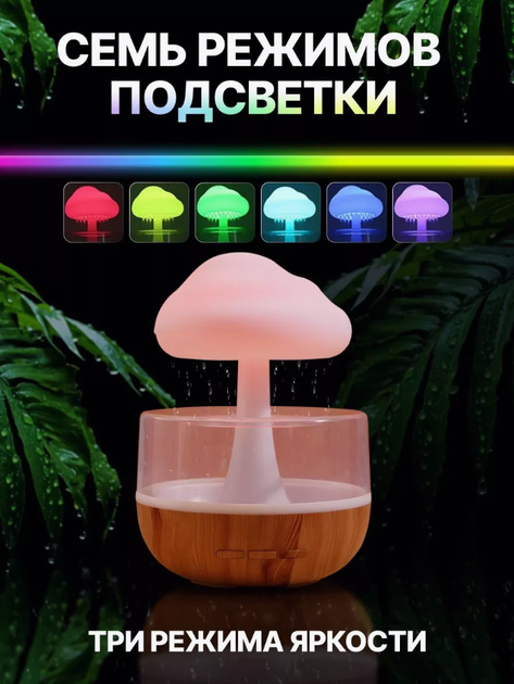 5550460474_uvlazhnitel-vozduha-mushroom.png
