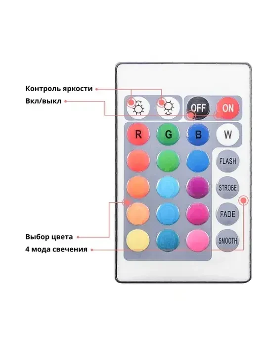 5553684611_svetodiodnaya-lenta-mnogotsvetnaya.png