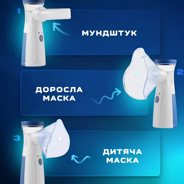 6244817104_ultrazvukovoj-portativnyj-ingalyator.webp