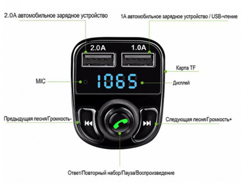 5978796957_fm-modulyator-fm.png 5978796957_fm-modulyator-fm.png