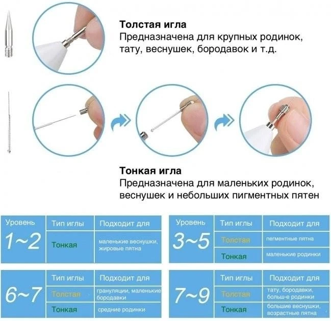 5978874266_elektrokoagulyator-kosmetologicheskij-i.png 5978874266_elektrokoagulyator-kosmetologicheskij-i.png