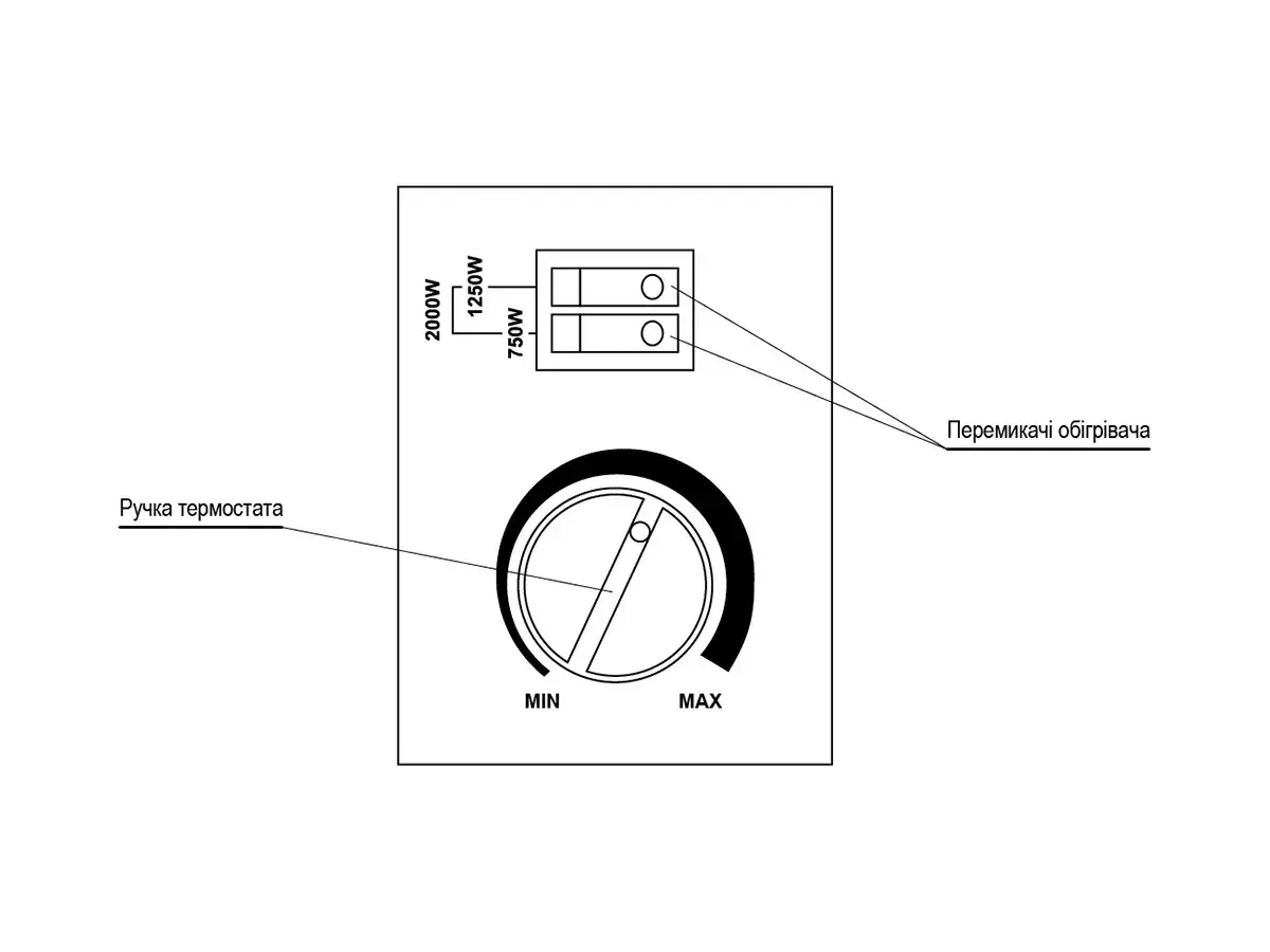5978838683_obogrevatel-elektricheskij-konvektsionnyj.webp