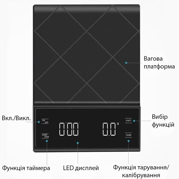 6651056181_elektronni-nastilni-vagi.png